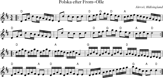 Polska efter From-Olle