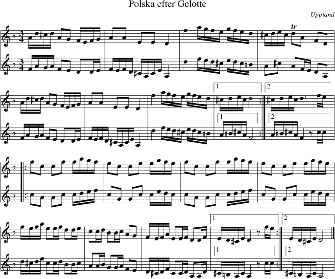 Polska efter Gelotte