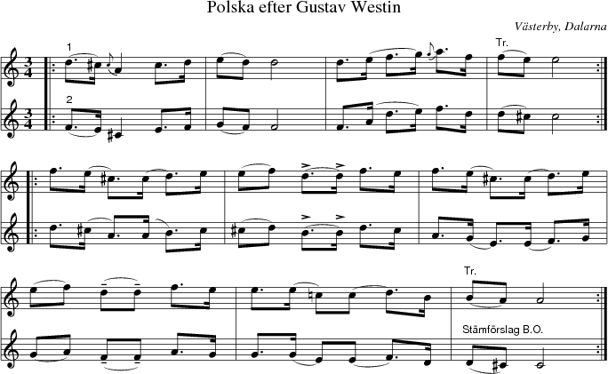 Polska efter Gustav Westin