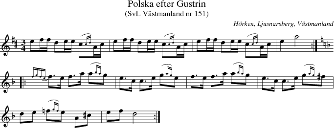 Polska efter Gustrin