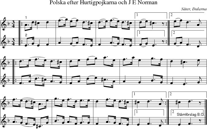 Polska efter Hurtigpojkarna och J E Norman