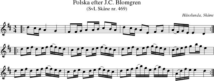 Polska efter J.C. Blomgren 