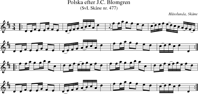 Polska efter J.C. Blomgren 