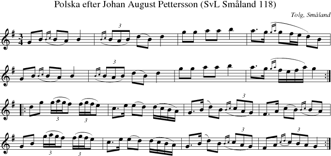 Polska efter Johan August Pettersson (SvL Sm�land 118)