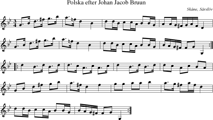 Polska efter Johan Jacob Bruun