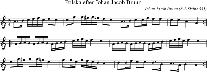 Polska efter Johan Jacob Bruun 