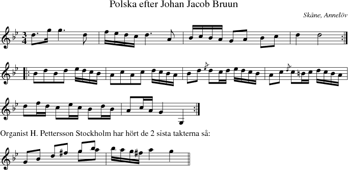 Polska efter Johan Jacob Bruun