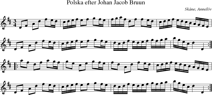 Polska efter Johan Jacob Bruun