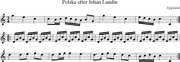 Polska efter Johan Lundin