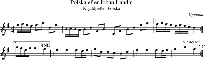 Polska efter Johan Lundin