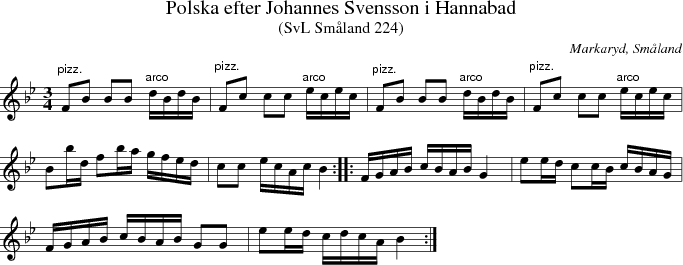 Polska efter Johannes Svensson i Hannabad