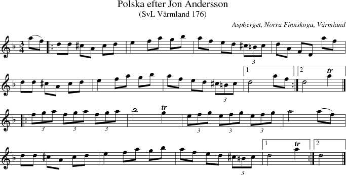 Polska efter Jon Andersson