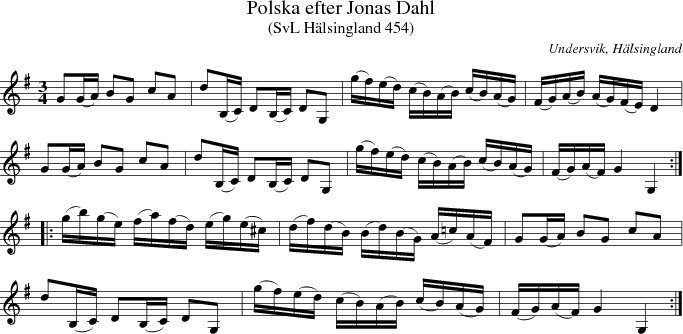 Polska efter Jonas Dahl