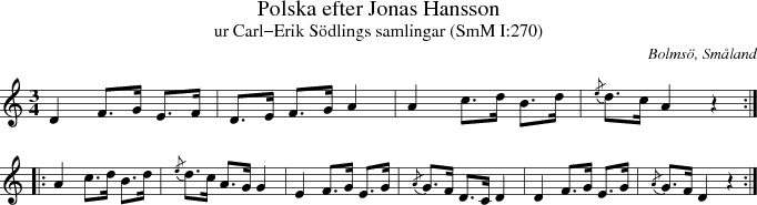 Polska efter Jonas Hansson