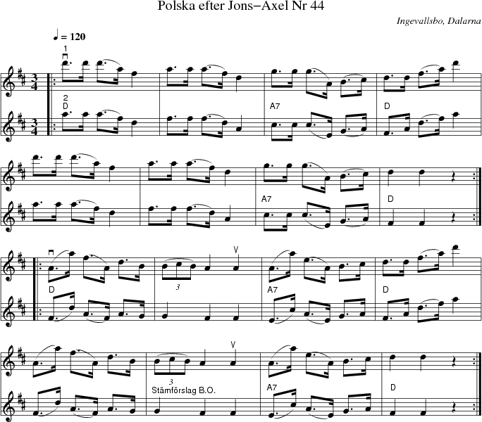 Polska efter Jons-Axel Nr 44