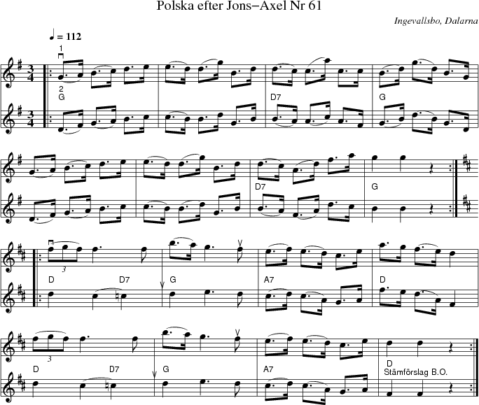 Polska efter Jons-Axel Nr 61