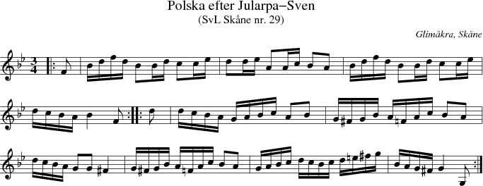 Polska efter Jularpa-Sven