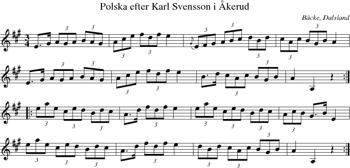 Polska efter Karl Svensson i kerud