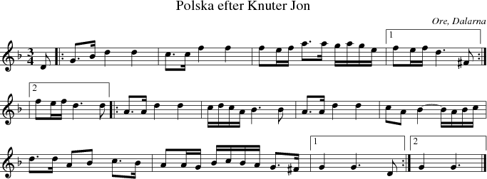 Polska efter Knuter Jon