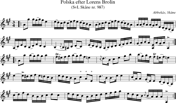 Polska efter Lorens Brolin 