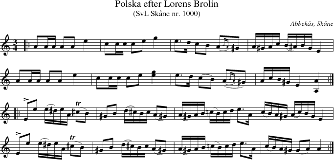 Polska efter Lorens Brolin 