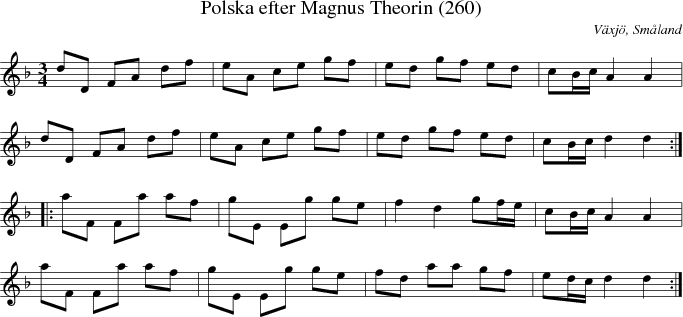 Polska efter Magnus Theorin (260)
