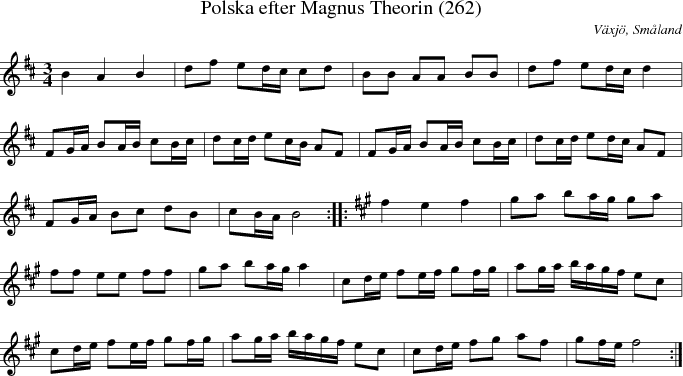 Polska efter Magnus Theorin (262)