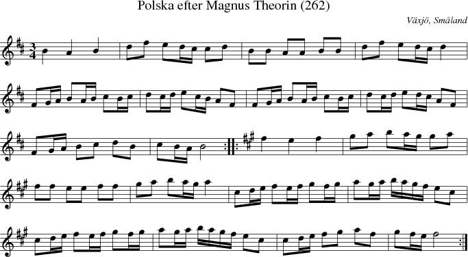 Polska efter Magnus Theorin (262)