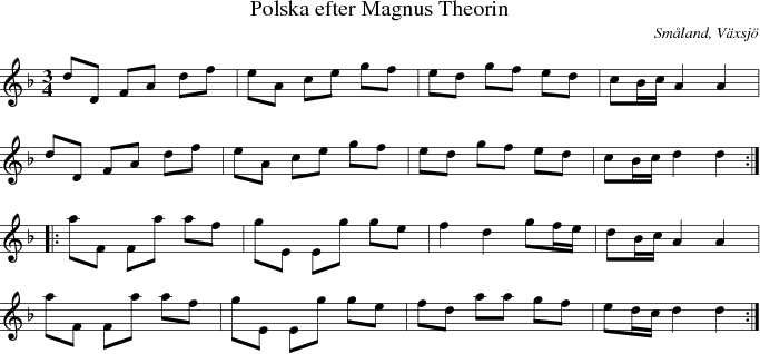 Polska efter Magnus Theorin