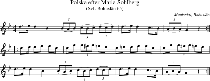 Polska efter Maria Sohlberg