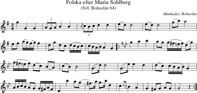 Polska efter Maria Sohlberg