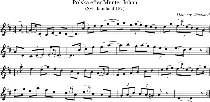 Polska efter Munter Johan