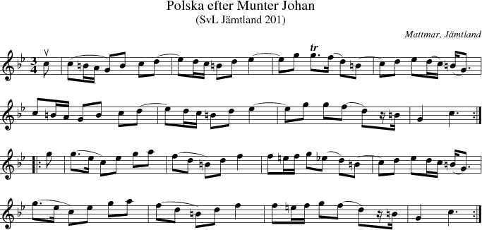 Polska efter Munter Johan