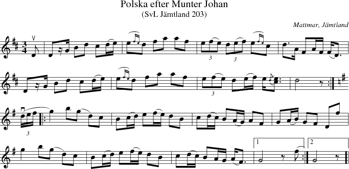 Polska efter Munter Johan