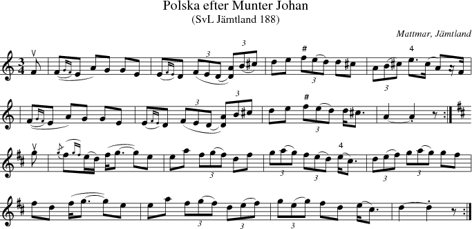 Polska efter Munter Johan