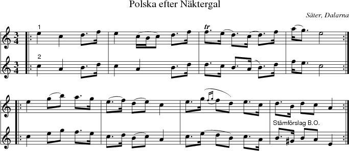 Polska efter Nktergal