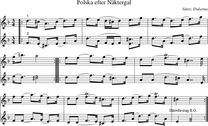 Polska efter Nktergal