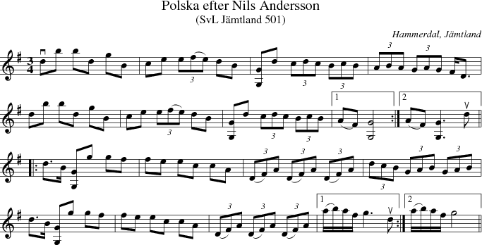 Polska efter Nils Andersson