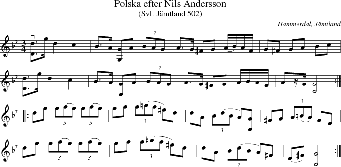 Polska efter Nils Andersson
