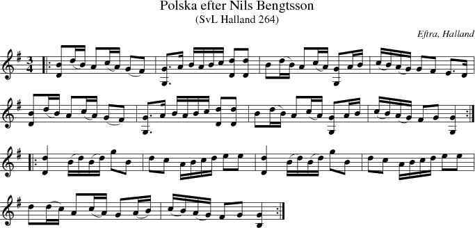 Polska efter Nils Bengtsson