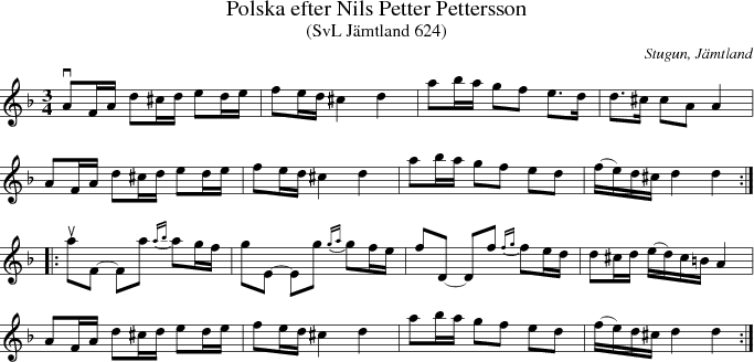 Polska efter Nils Petter Pettersson