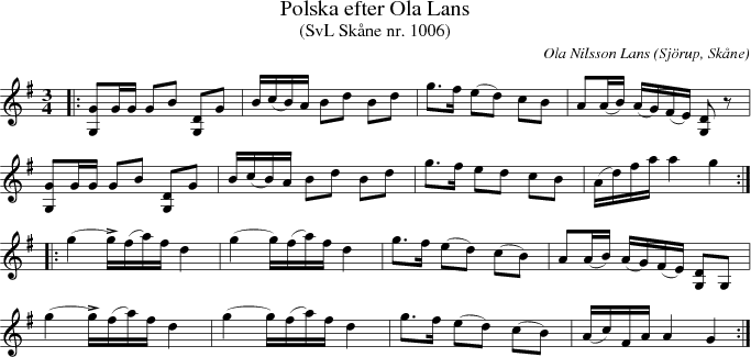 Polska efter Ola Lans