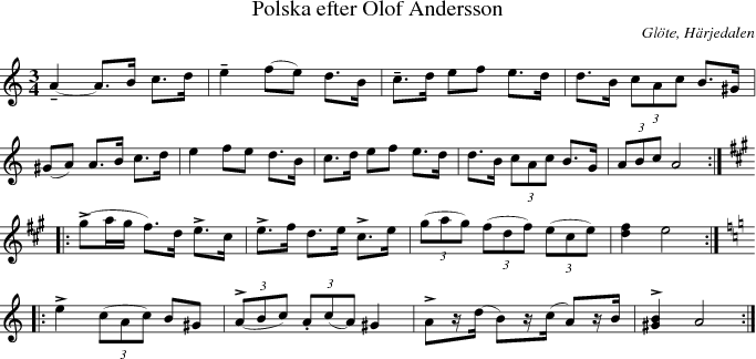 Polska efter Olof Andersson