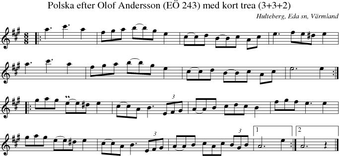 Polska efter Olof Andersson (E� 243) med kort trea (3+3+2)