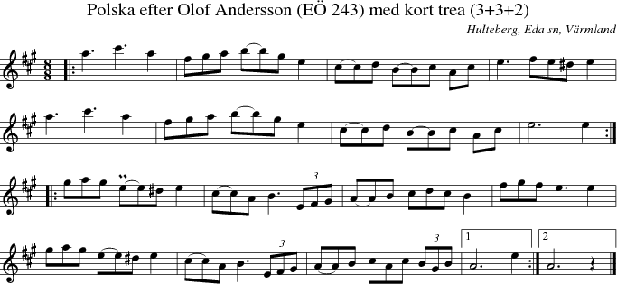 Polska efter Olof Andersson (E 243) med kort trea (3+3+2)