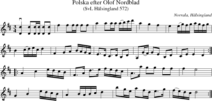 Polska efter Olof Nordblad