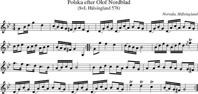 Polska efter Olof Nordblad