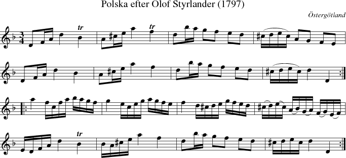 Polska efter Olof Styrlander (1797)