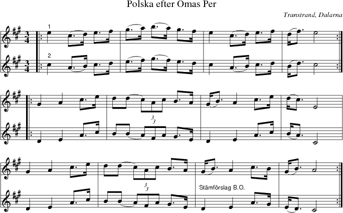 Polska efter Omas Per