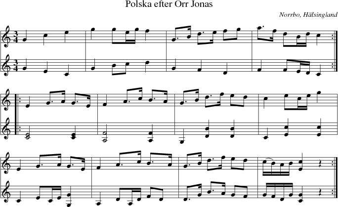 Polska efter Orr Jonas